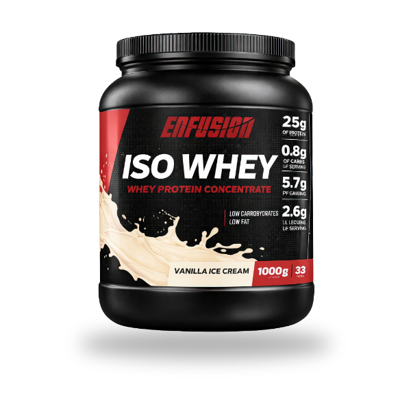 Enfusion Iso Whey